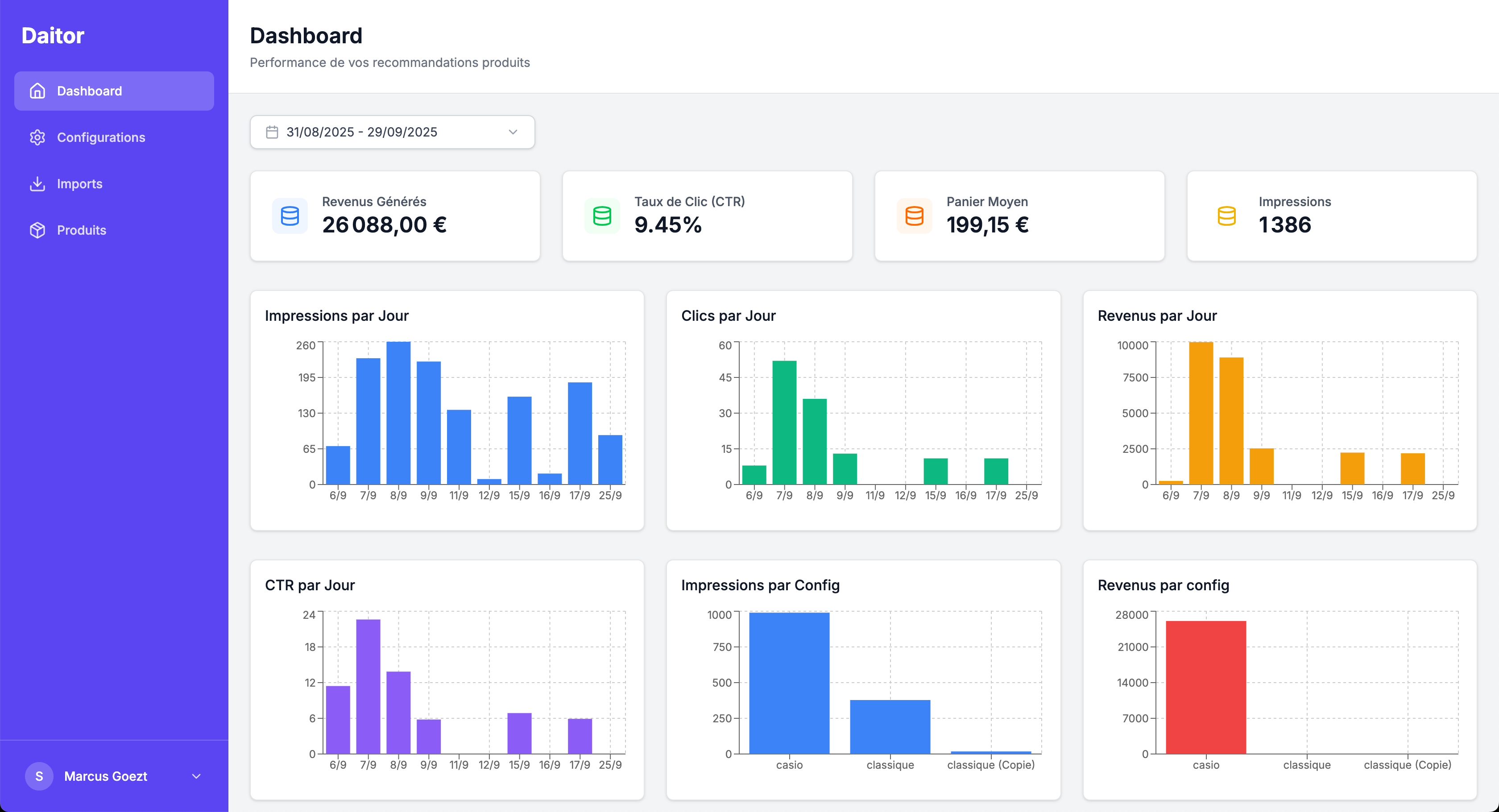 Un logiciel SaaS moderne et en constante évolution