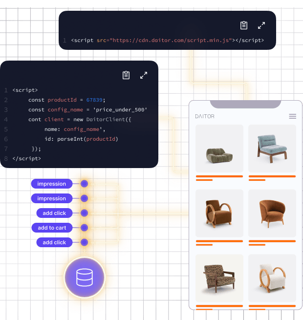 Transformez chaque image en opportunité de vente grâce à l’IA et la recommandation visuelle.